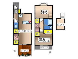 ＤＵＯの物件間取画像